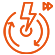 Responsiv service